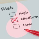 دراسة تقييم المخاطر