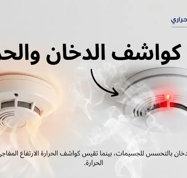 كواشف الدخان والحرارة